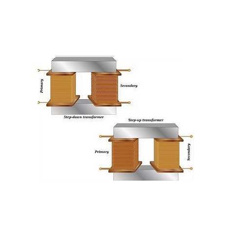 ترانسفورماتور دو سیم ‌پیچه
