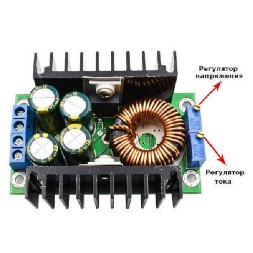 چوک یا خفه کن القاگرى