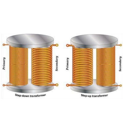 ترانسفورماتور دو سیم ‌پیچه