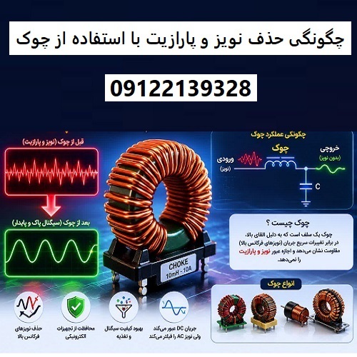 چگونگی حذف نویز و پارازیت با استفاده از چوک‌